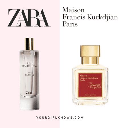 louis vuitton perfume fake|louis vuitton perfume dupe zara.